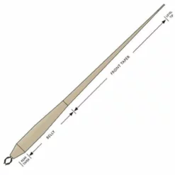 Beulah Fly Rods Beulah Aero Head Spey Shooting Head Fly Line -Marine Equipment & Accessories Sales Store beulah aero head spey shooting head fly line 18679.1651162548
