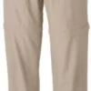 Columbia Backcast Convertible Pant