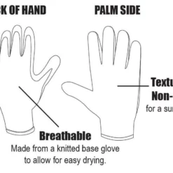 Fish Monkey Gripper Glove -Marine Equipment & Accessories Sales Store fish monkey gripper glove 95212.1650992710