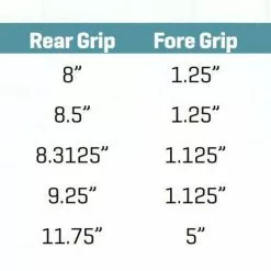 G.LOOMIS G Loomis GCX Inshore Casting Rods -Marine Equipment & Accessories Sales Store g loomis gcx inshore casting rods 30337.1651450571