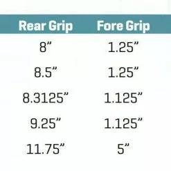 G.LOOMIS G Loomis GCX Inshore Spinning Rods -Marine Equipment & Accessories Sales Store g loomis gcx inshore spinning rods 47835.1651450572