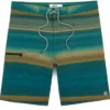 Jetty Life Jetty Holyoke Performance Boardshort - Pacific - 33
