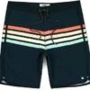 Jetty Life Jetty Mollusk Boardshort - Graphite - 36