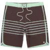 Jetty Life Jetty Sandbar Hybrid Boardshort - Oxblood/Black - 36