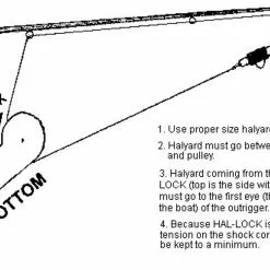 Marine & Outdoor Products HAL-LOCK Outrigger Pulleys -Marine Equipment & Accessories Sales Store marine and outdoor products hal lock outrigger pulleys 19830.1651096789