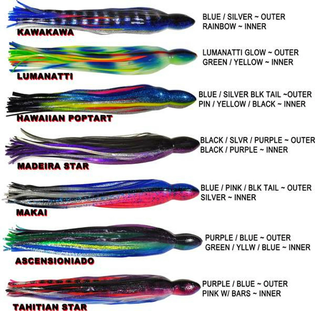 Marlinstar 513 Medium Tomahawk G-Series Rosa Lure 2 Marlinstar 513 Medium Tomahawk G-Series Rosa Lure - Image 2