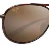 Maui Jim Alelele Bridge