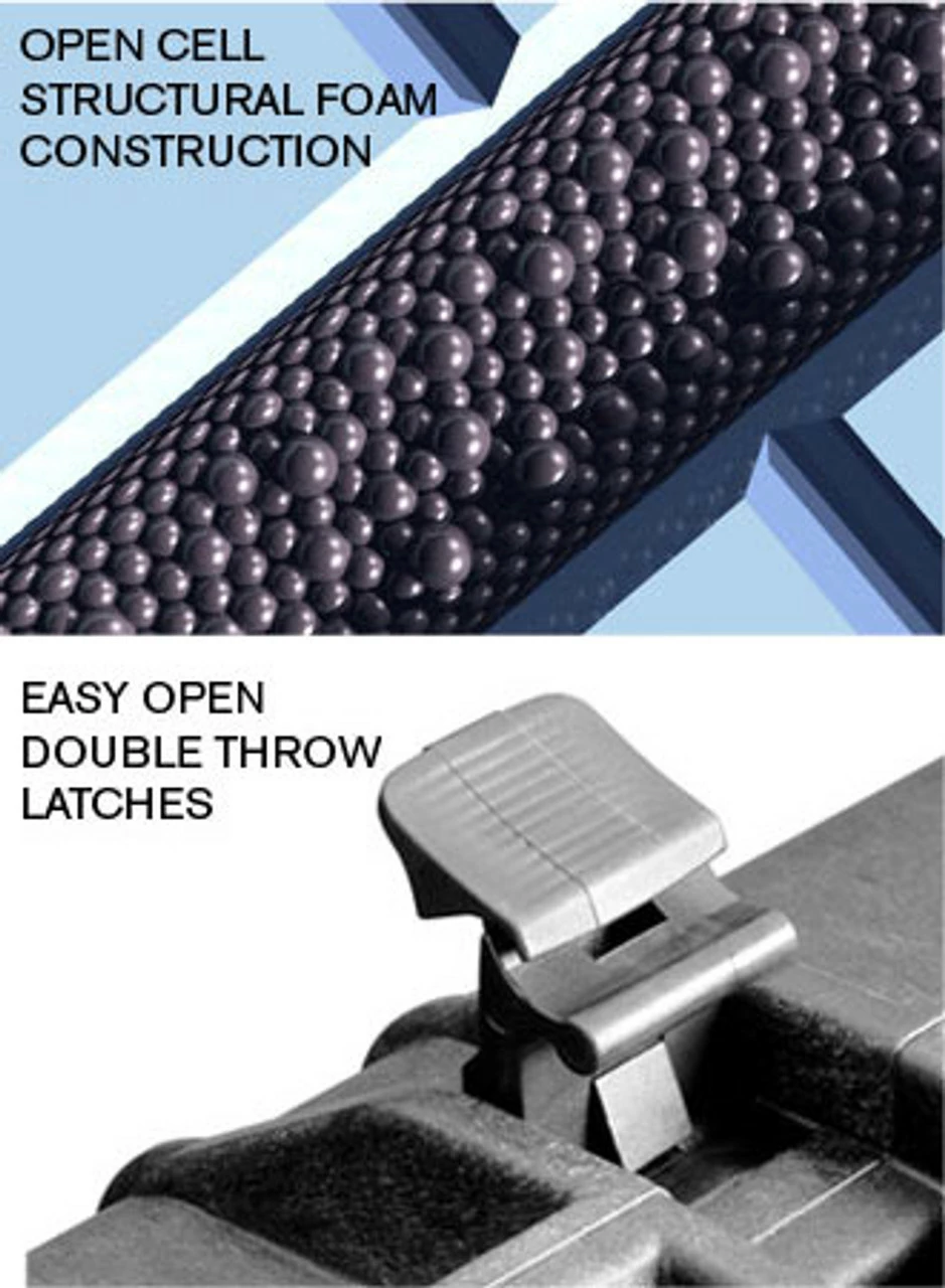 Pelican 1450 Case 3 Pelican 1450 Case - Image 3