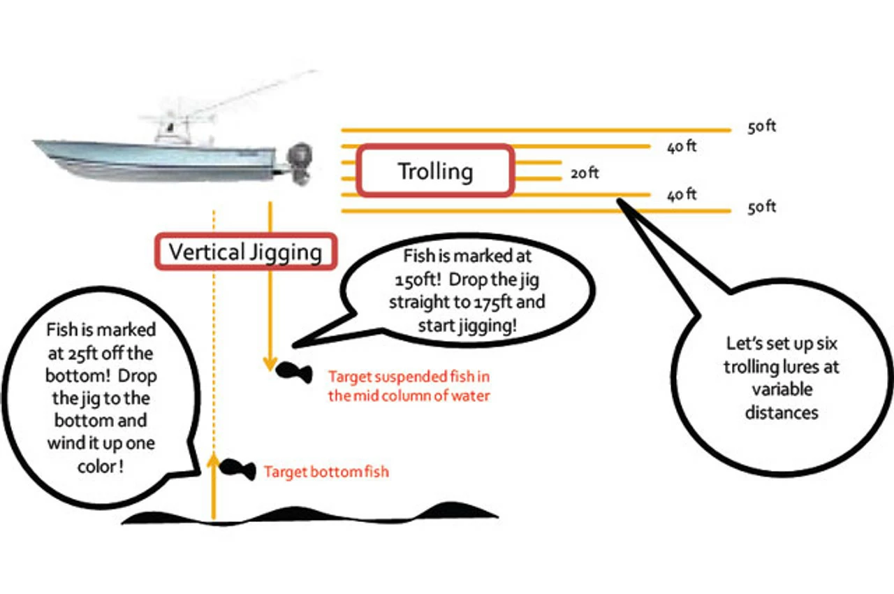 Power Pro PowerPro Depth Hunter Braided Fishing Line - 3000yds 3 Power Pro PowerPro Depth Hunter Braided Fishing Line - 3000yds - Image 3