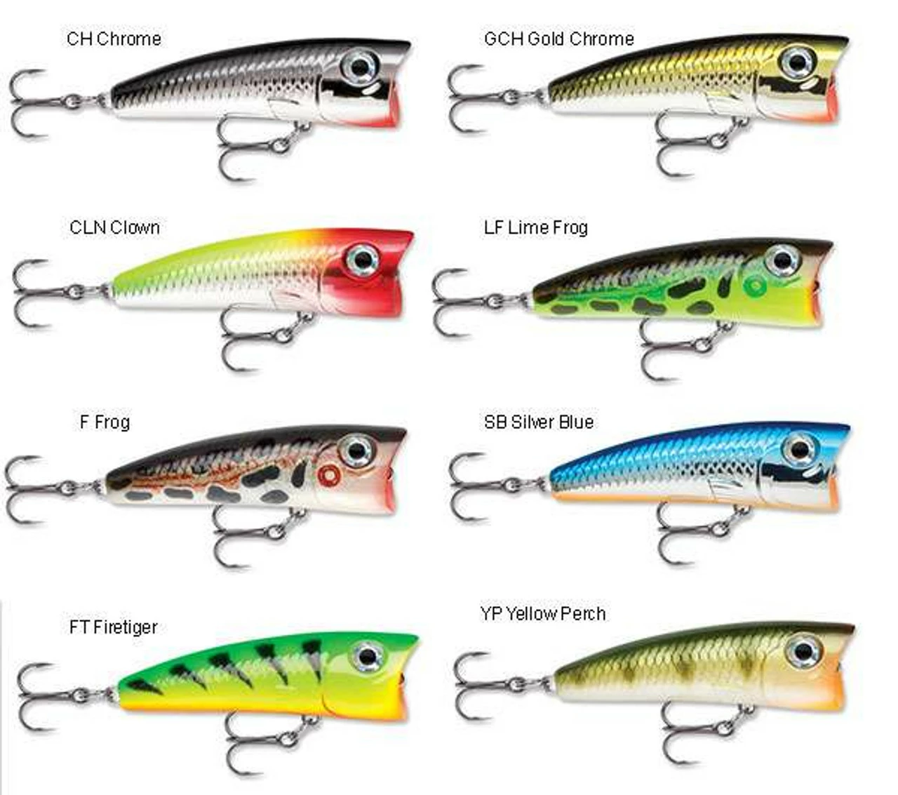 Rapala ULP04 Ultra Pop Hard Bait Lure 2 Rapala ULP04 Ultra Pop Hard Bait Lure - Image 2