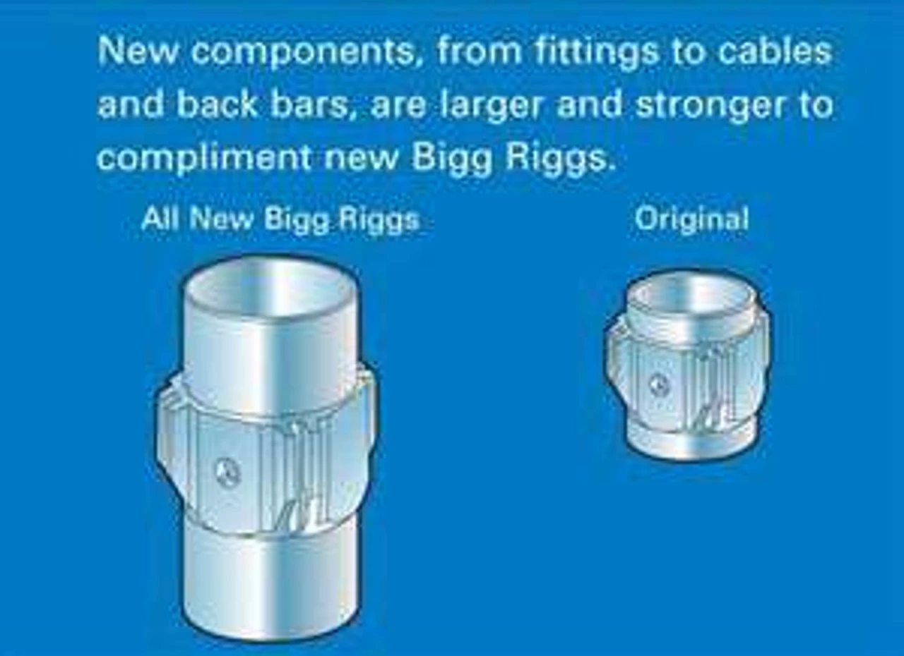 Rupp Bigg Rigg Outriggers 5 Rupp Bigg Rigg Outriggers - Image 5