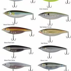 Sebile Stick Shadd Lures 3 Sebile Stick Shadd Lures -Marine Equipment & Accessories Sales Store sebile stick shadd lures 19471.1650781532