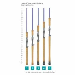 St. Croix Legend Tournament Inshore Casting Rods 5 St. Croix Legend Tournament Inshore Casting Rods -Marine Equipment & Accessories Sales Store st croix legend tournament inshore casting rods 35661.1670260225