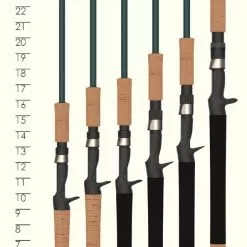 St. Croix Mojo Inshore Casting Rods -Marine Equipment & Accessories Sales Store st croix mojo inshore casting rods 23375.1651292889