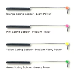 St. Croix Super-Finesse Springs For Legend Ice Rods -Marine Equipment & Accessories Sales Store st croix super finesse springs 36529.1651293056