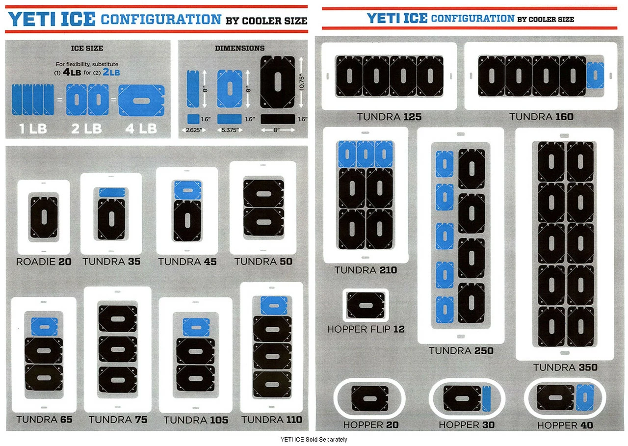 YETI Tundra 105 Coolers 6 YETI Tundra 105 Coolers - Image 6